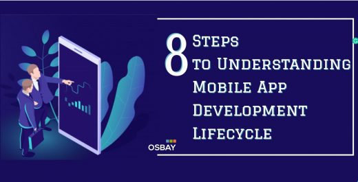 Mobile App Development Lifecycle