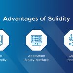 5 Well-known Using Procedures Using Digital Choices