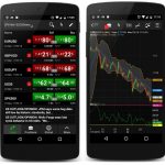How to start Backup Trade inside 2025: Helpful tips for beginners